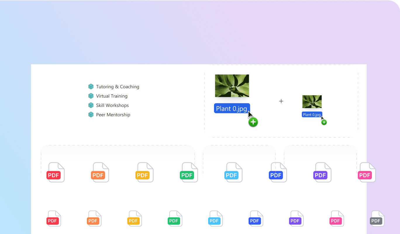 Collaborative Resource Sharing Image